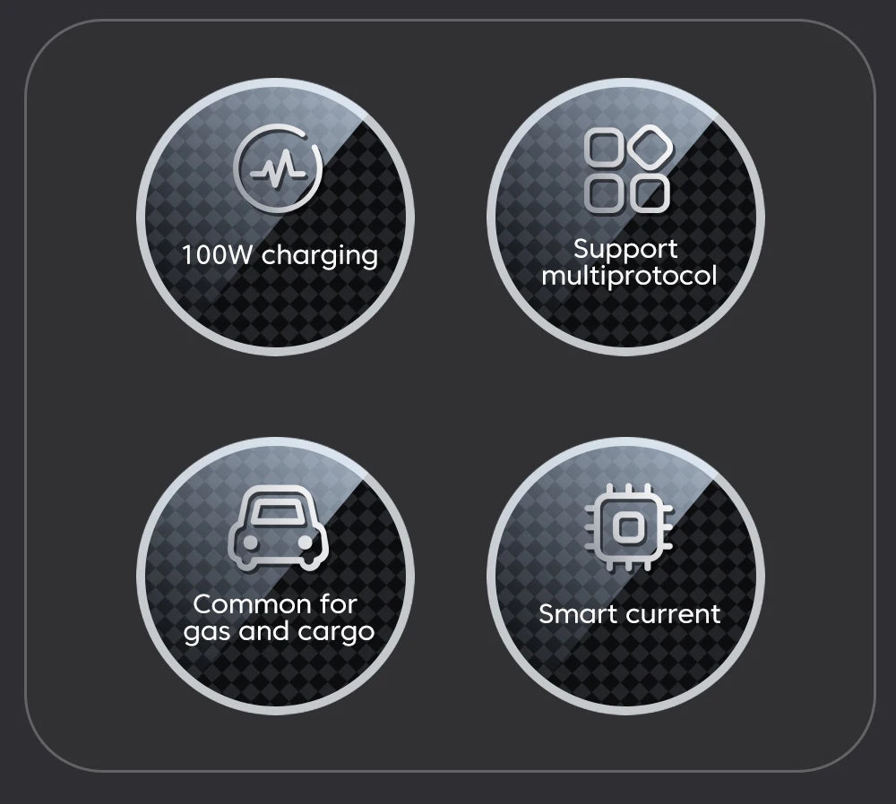 100W 6-Port Fast Car Charger with USB-C PD & QC3.0
